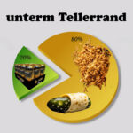 Unterm Tellerrand Unterm Tellerrand